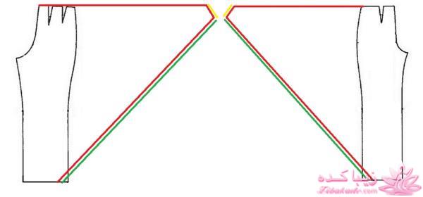 پرسش و پاسخ خیاطی